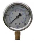 Lqgauges