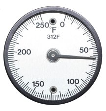 Magnetic Surface Mount Thermometer