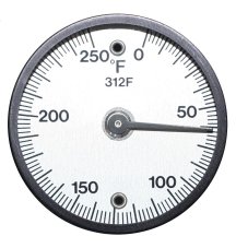 Magnetic Surface Mount Thermometer